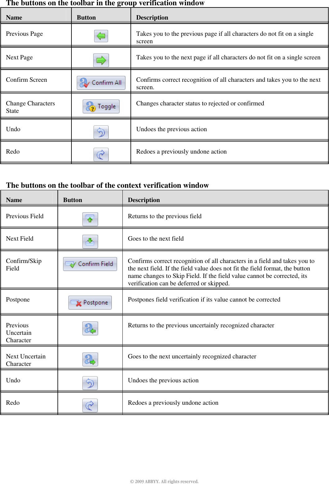 Page 9 of 11 - Abbyy - Operator_Guide_FlexiCapture_80_eng Flexi Capture 8.0 Professional Data Operator’s Guide Og En