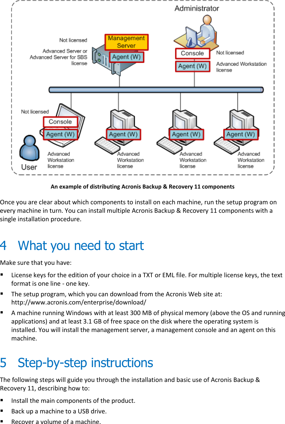 Page 5 of 10 - Acronis Backup & Recovery 11 Advanced Editions Server - 11.0 Quick Start Guide ABR11AS Qsg En-US