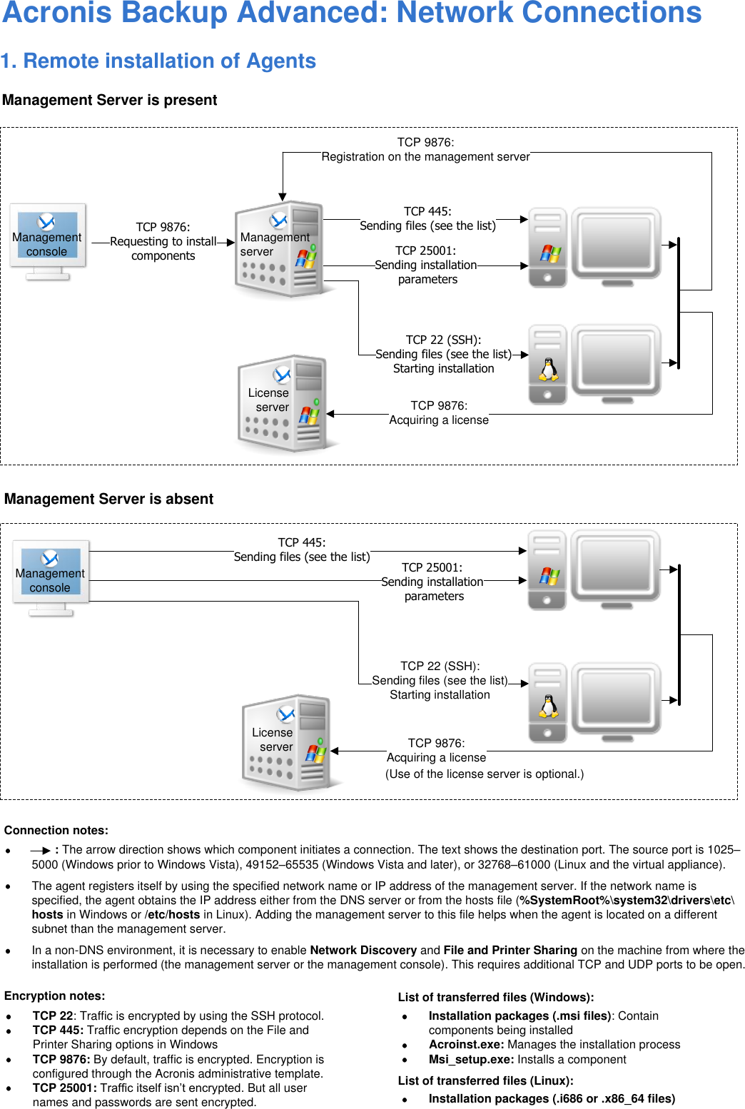 Page 1 of 2 - Acronis Backup Advanced 11.7 - Network Connections En
