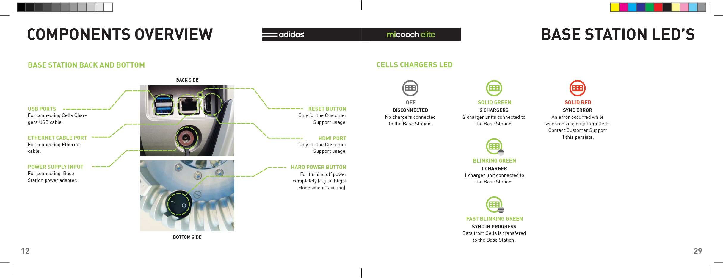 12COMPONENTS OVERVIEWBASE STATION BACK AND BOTTOMUSB PORTSETHERNET CABLE PORTRESET BUTTONHDMI PORTPOWER SUPPLY INPUT HARD POWER BUTTONBACK SIDEBOTTOM SIDEFor connecting Cells Char-gers USB cable.Only for the Customer Support usage.For connecting Ethernet cable.Only for the Customer Support usage.For connecting  Base  Station power adapter.For turning off power completely (e.g. in Flight Mode when traveling).29BASE STATION LED’SCELLS CHARGERS LED DISCONNECTEDNo chargers connected to the Base Station.2 CHARGERS2 charger units connected to the Base Station.SYNC ERRORAn error occurred while synchronizing data from Cells.Contact Customer Support if this persists.1 CHARGER1 charger unit connected to the Base Station.SYNC IN PROGRESSData from Cells is transfered to the Base Station.OFF SOLID GREEN SOLID REDBLINKING GREENFAST BLINKING GREEN