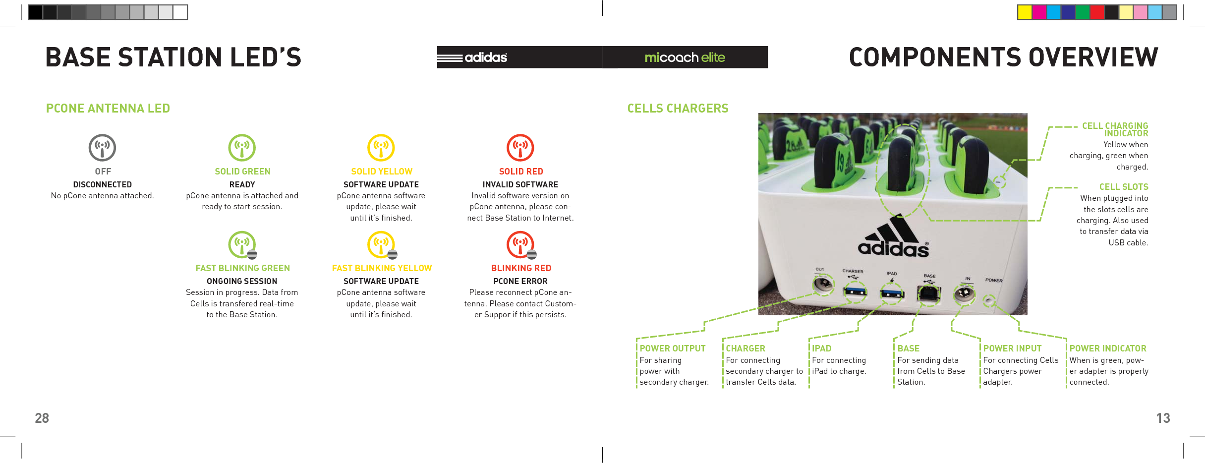 28BASE STATION LED’SPCONE ANTENNA LEDDISCONNECTEDNo pCone antenna attached.READYpCone antenna is attached and ready to start session.SOFTWARE UPDATEpCone antenna softwareupdate, please wait until it’s ﬁ nished.INVALID SOFTWAREInvalid software version on pCone antenna, please con-nect Base Station to Internet.SOFTWARE UPDATEpCone antenna software update, please wait until it’s ﬁ nished.PCONE ERRORPlease reconnect pCone an-tenna. Please contact Custom-er Suppor if this persists.ONGOING SESSIONSession in progress. Data from Cells is transfered real-time to the Base Station.OFF SOLID GREEN SOLID YELLOW SOLID REDFAST BLINKING YELLOW BLINKING REDFAST BLINKING GREEN13COMPONENTS OVERVIEWCELLS CHARGERSCELL SLOTSPOWER OUTPUT CHARGER IPAD BASE POWER INPUT POWER INDICATORCELL CHARGING INDICATORFor sharing power with secondary charger.For connecting secondary charger to transfer Cells data.For connecting iPad to charge.For sending data from Cells to Base Station.For connecting Cells Chargers power adapter.When is green, pow-er adapter is properly connected.Yellow when charging, green when charged.When plugged into the slots cells are charging. Also used to transfer data via USB cable.