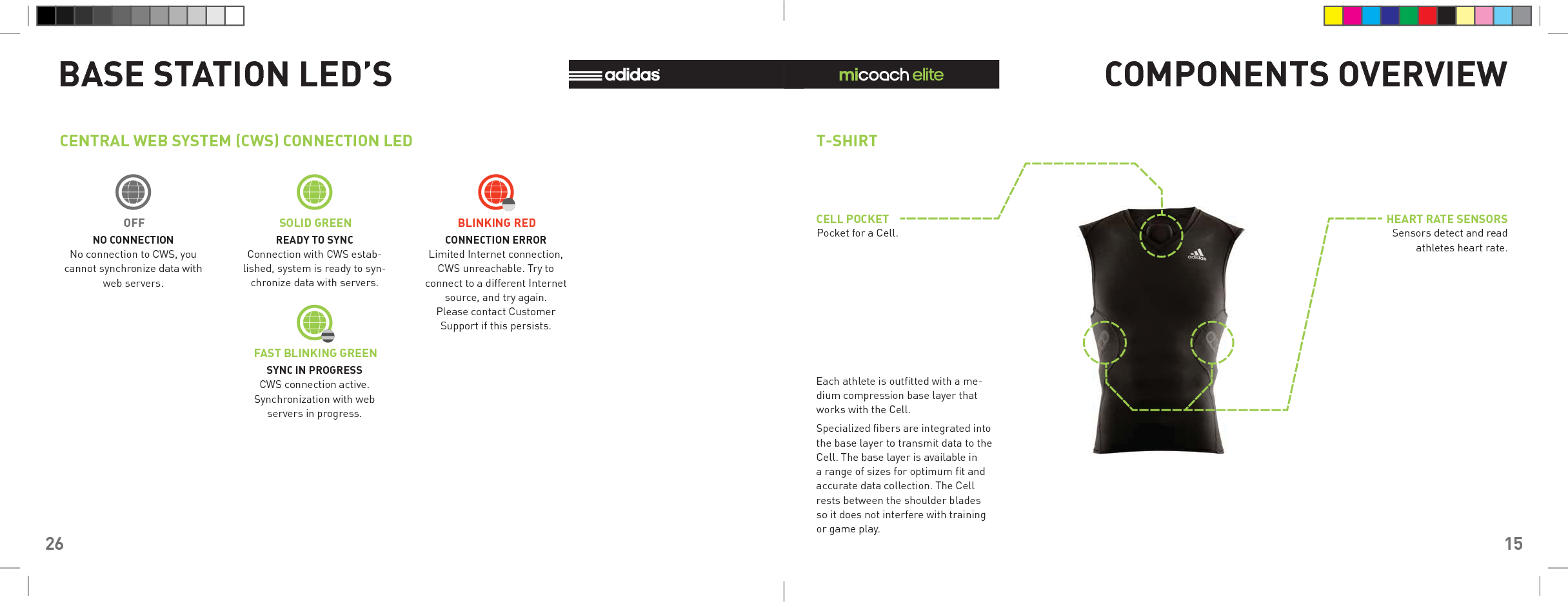 26BASE STATION LED’SCENTRAL WEB SYSTEM (CWS) CONNECTION LEDNO CONNECTIONNo connection to CWS, you cannot synchronize data with web servers.READY TO SYNCConnection with CWS estab-lished, system is ready to syn-chronize data with servers.CONNECTION ERRORLimited Internet connection, CWS unreachable. Try to connect to a different Internet source, and try again.Please contact Customer Support if this persists.SYNC IN PROGRESSCWS connection active. Synchronization with web servers in progress.OFF SOLID GREEN BLINKING REDFAST BLINKING GREEN15COMPONENTS OVERVIEWT-SHIRTCELL POCKET HEART RATE SENSORSPocket for a Cell.Each athlete is outﬁ tted with a me-dium compression base layer that works with the Cell.Specialized ﬁ bers are integrated into the base layer to transmit data to the Cell. The base layer is available in a range of sizes for optimum ﬁ t and accurate data collection. The Cell rests between the shoulder blades so it does not interfere with training or game play.Sensors detect and read athletes heart rate.