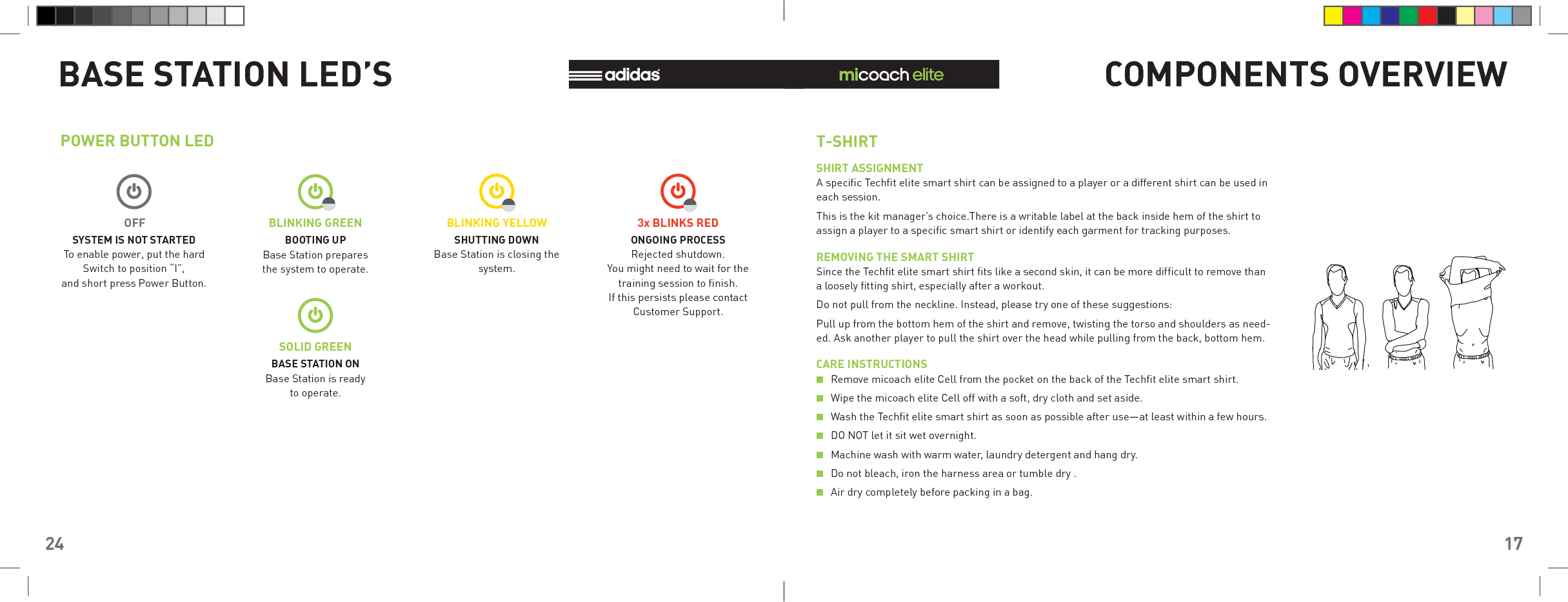 24BOOTING UPBase Station prepares the system to operate.BLINKING GREENPOWER BUTTON LEDSYSTEM IS NOT STARTEDTo enable power, put the hard Switch to position “I”, and short press Power Button.SHUTTING DOWNBase Station is closing the system.ONGOING PROCESSRejected shutdown.You might need to wait for the training session to ﬁ nish.If this persists please contact Customer Support.BASE STATION ONBase Station is ready to operate.SOLID GREENBLINKING YELLOW 3x BLINKS REDOFFBASE STATION LED’S17T-SHIRTCOMPONENTS OVERVIEWSHIRT ASSIGNMENTREMOVING THE SMART SHIRTCARE INSTRUCTIONSA speciﬁ c Techﬁ t elite smart shirt can be assigned to a player or a different shirt can be used in each session.This is the kit manager’s choice.There is a writable label at the back inside hem of the shirt to assign a player to a speciﬁ c smart shirt or identify each garment for tracking purposes.Since the Techﬁ t elite smart shirt ﬁ ts like a second skin, it can be more difﬁ cult to remove than a loosely ﬁ tting shirt, especially after a workout.Do not pull from the neckline. Instead, please try one of these suggestions:Pull up from the bottom hem of the shirt and remove, twisting the torso and shoulders as need-ed. Ask another player to pull the shirt over the head while pulling from the back, bottom hem. Remove micoach elite Cell from the pocket on the back of the Techﬁ t elite smart shirt. Wipe the micoach elite Cell off with a soft, dry cloth and set aside. Wash the Techﬁ t elite smart shirt as soon as possible after use—at least within a few hours. DO NOT let it sit wet overnight. Machine wash with warm water, laundry detergent and hang dry. Do not bleach, iron the harness area or tumble dry . Air dry completely before packing in a bag.