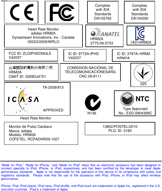 “Made for iPod,” “Made for iPhone,” and “Made for iPad” mean that an electronic accessory has been designed toconnect specially to iPod, iPhone, or iPad, respectively, and has been certified by the developer to meet Appleperformance standards.  Apple is not responsible for the operation of this device or its compliance with safety andregulatory standards.  Please note that the use of this accessory with iPod, iPhone, or iPad may affect wirelessperformance.iPhone, iPod, iPod classic, iPod nano, iPod shuffle, and iPod touch are trademarks of Apple Inc, registered in the U.S.and other countries.  iPad is a trademark of AppleREV AMonitor de Pulso CardiacoMarca: adidasModelo: HRM2ACOFETEL: RCPADHR09-1027NTCType ApprovedNo.: ESD-0904399C󰄝HRM2ACMIIT ID:2009DJ4751COMISSION NACIONAL DETELECOMUNICACIONESARGCNC 09-8111APPROVEDTA-2009/813Heart Rate MonitorIC ID: 3797A–HRM2HRM2AHeart Rate Monitoradidas HRM2ADynastream Innovations, Inc - Canada00223/2009/WRLOIC ID: 9772A-IPHDV42037HRM2A2775-09-573313802/POSTEL/2010PLG. ID: 3160Complieswith IDAStandardsDA104290    N1361AD-HRM2AFCC ID: ZLGIPHDONGLEV42037Complieswith IDAStandardsDA105762025