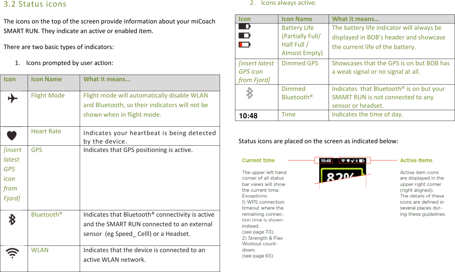 10:48 3.2 Status icons The icons on the top of the screen provide information about your miCoach SMART RUN. They indicate an active or enabled item.  There are two basic types of indicators: 1. Icons prompted by user action: Icon Icon Name What it means…  Flight Mode Flight mode will automatically disable WLAN and Bluetooth, so their indicators will not be shown when in flight mode.  Heart Rate Indicates your heartbeat is being detected by the device. [insert latest GPS icon from Fjord] GPS Indicates that GPS positioning is active.  Bluetooth® Indicates that Bluetooth® connectivity is active and the SMART RUN connected to an external sensor  (eg Speed_ Celll) or a Headset.  WLAN Indicates that the device is connected to an active WLAN network.  2. Icons always active: Icon Icon Name What it means…  Battery Life (Partially Full/ Half Full / Almost Empty) The battery life indicator will always be displayed in BOB&apos;s header and showcase the current life of the battery. [insert latest GPS icon from Fjord] Dimmed GPS Showcases that the GPS is on but BOB has a weak signal or no signal at all.  Dimmed Bluetooth® Indicates  that Bluetooth® is on but your SMART RUN is not connected to any sensor or headset.  Time Indicates the time of day.  Status icons are placed on the screen as indicated below:   