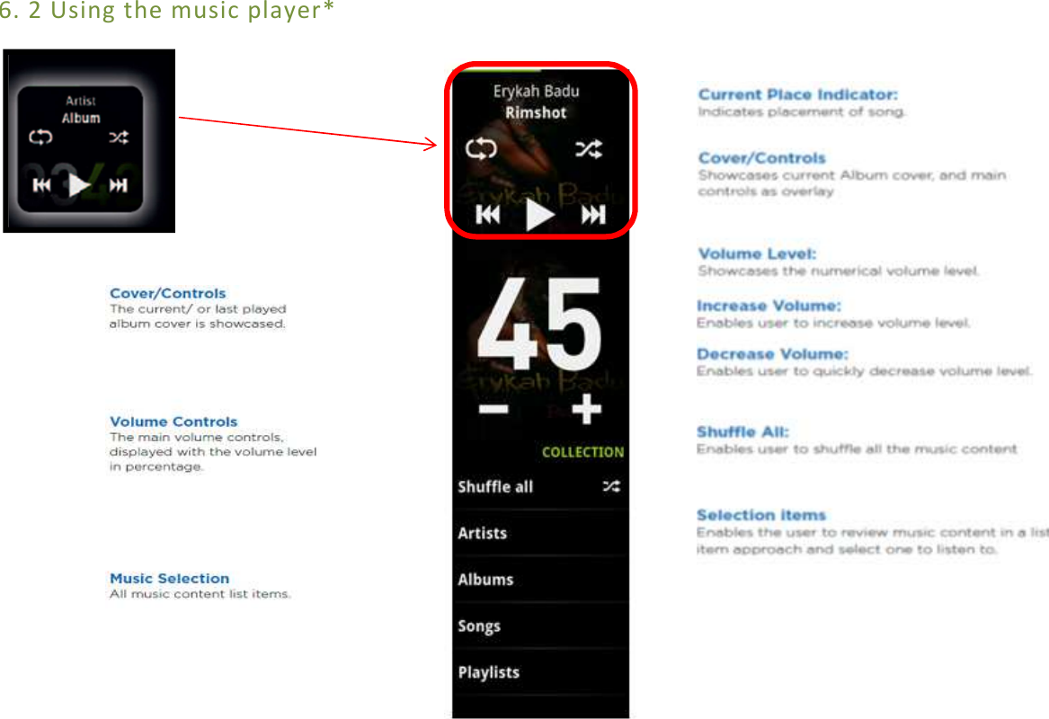 6. 2 Using the music player*                 