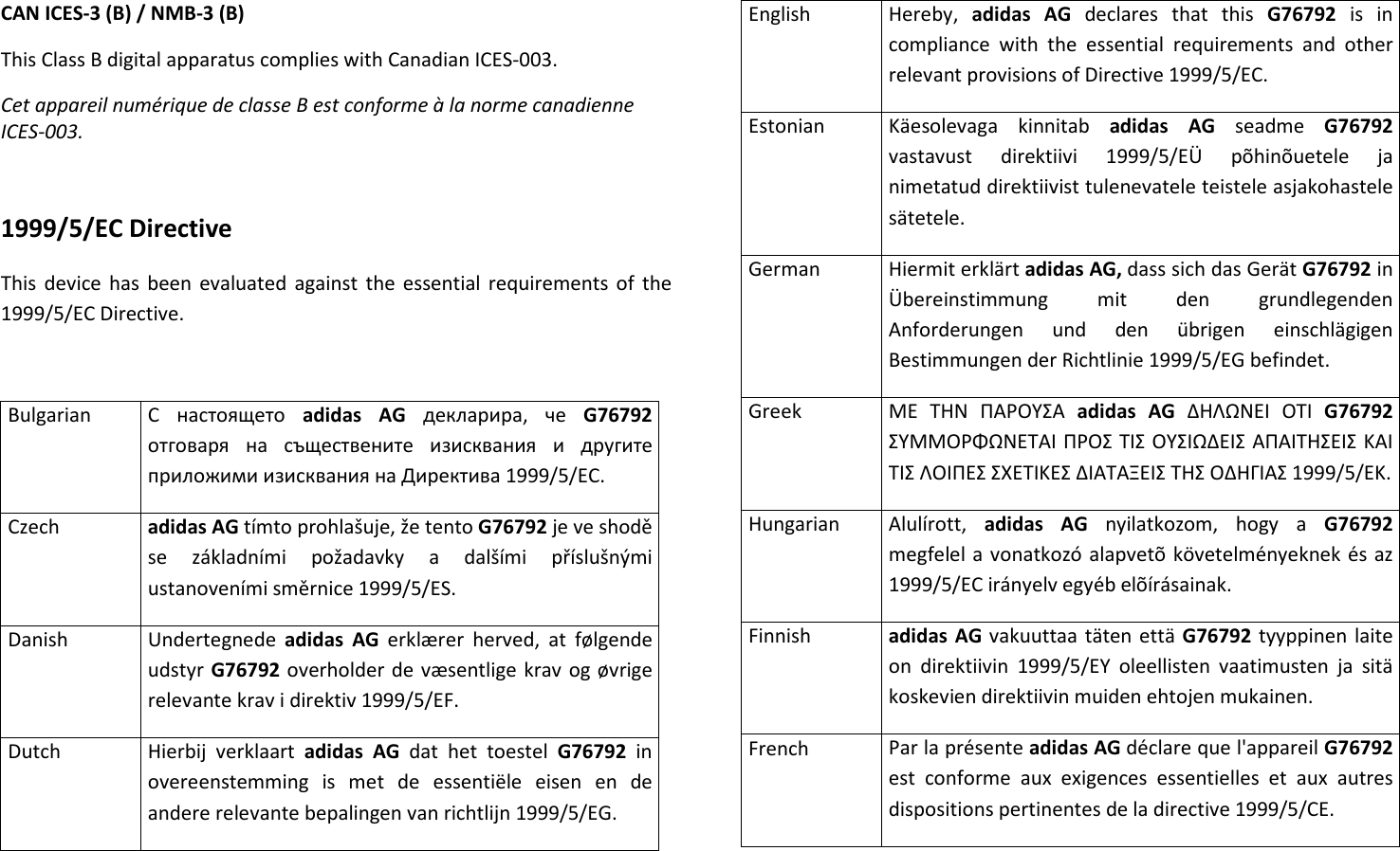 CAN ICES-3 (B) / NMB-3 (B) This Class B digital apparatus complies with Canadian ICES-003. Cet appareil numérique de classe B est conforme à la norme canadienne ICES-003.  1999/5/EC Directive This device has been  evaluated  against the  essential requirements of  the 1999/5/EC Directive.  Bulgarian С настоящето adidas  AG декларира, че G76792 отговаря  на  съществените  изисквания  и  другите приложими изисквания на Директива 1999/5/ЕС. Czech adidas AG tímto prohlašuje, že tento G76792 je ve shodě se  základními  požadavky  a  dalšími  příslušnými ustanoveními směrnice 1999/5/ES. Danish Undertegnede adidas  AG erklærer  herved,  at  følgende udstyr G76792 overholder de væsentlige krav og øvrige relevante krav i direktiv 1999/5/EF. Dutch Hierbij  verklaart adidas  AG dat  het  toestel G76792 in overeenstemming  is  met  de  essentiële  eisen  en  de andere relevante bepalingen van richtlijn 1999/5/EG. English Hereby, adidas  AG declares  that  this G76792 is  in compliance  with  the  essential  requirements  and  other relevant provisions of Directive 1999/5/EC. Estonian Käesolevaga  kinnitab adidas  AG seadme G76792 vastavust  direktiivi  1999/5/EÜ  põhinõuetele  ja nimetatud direktiivist tulenevatele teistele asjakohastele sätetele. German Hiermit erklärt adidas AG, dass sich das Gerät G76792 in Übereinstimmung  mit  den  grundlegenden Anforderungen  und  den  übrigen  einschlägigen Bestimmungen der Richtlinie 1999/5/EG befindet. Greek ΜΕ  ΤΗΝ  ΠΑΡΟΥΣΑ adidas  AG ΔΗΛΩΝΕΙ  ΟΤΙ G76792 ΣΥΜΜΟΡΦΩΝΕΤΑΙ ΠΡΟΣ ΤΙΣ ΟΥΣΙΩΔΕΙΣ ΑΠΑΙΤΗΣΕΙΣ ΚΑΙ ΤΙΣ ΛΟΙΠΕΣ ΣΧΕΤΙΚΕΣ ΔΙΑΤΑΞΕΙΣ ΤΗΣ ΟΔΗΓΙΑΣ 1999/5/ΕΚ. Hungarian Alulírott, adidas  AG nyilatkozom,  hogy  a G76792 megfelel a vonatkozó alapvetõ követelményeknek és az 1999/5/EC irányelv egyéb elõírásainak. Finnish adidas AG vakuuttaa täten että G76792 tyyppinen laite on  direktiivin  1999/5/EY  oleellisten  vaatimusten  ja  sitä koskevien direktiivin muiden ehtojen mukainen. French Par la présente adidas AG déclare que l&apos;appareil G76792 est  conforme  aux  exigences  essentielles  et  aux  autres dispositions pertinentes de la directive 1999/5/CE. 