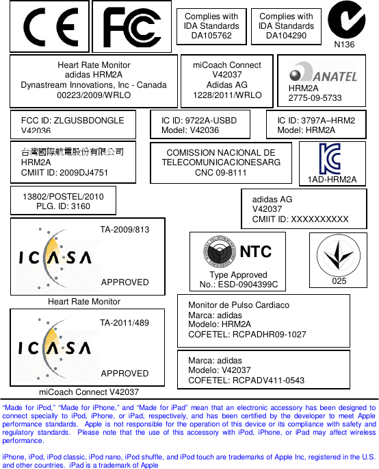 “Made for iPod,” “Made for iPhone,” and “Made for iPad” mean that an electronic accessory has been designed toconnect specially to iPod, iPhone, or iPad, respectively, and has been certified by the developer to meet Appleperformance standards.  Apple is not responsible for the operation of this device or its compliance with safety andregulatory standards.  Please note that the use of this accessory with iPod, iPhone, or iPad may affect wirelessperformance.iPhone, iPod, iPod classic, iPod nano, iPod shuffle, and iPod touch are trademarks of Apple Inc, registered in the U.S.and other countries.  iPad is a trademark of AppleMonitor de Pulso CardiacoMarca: adidasModelo: HRM2ACOFETEL: RCPADHR09-1027NTCType ApprovedNo.: ESD-0904399C󰄝HRM2ACMIIT ID:2009DJ4751COMISSION NACIONAL DETELECOMUNICACIONESARGCNC 09-8111IC ID: 3797A–HRM2Model: HRM2AHeart Rate Monitoradidas HRM2ADynastream Innovations, Inc - Canada00223/2009/WRLOIC ID: 9722A-USBDModel: V42036HRM2A2775-09-573313802/POSTEL/2010PLG. ID: 3160    N1361AD-HRM2AFCC ID: ZLGUSBDONGLEV42036025Complies withIDA StandardsDA104290Complies withIDA StandardsDA105762APPROVEDTA-2009/813Heart Rate MonitorTA-2011/489APPROVEDmiCoach Connect V42037Marca: adidasModelo: V42037COFETEL: RCPADV411-0543adidas AGV42037CMIIT ID:XXXXXXXXXXmiCoach ConnectV42037Adidas AG1228/2011/WRLO