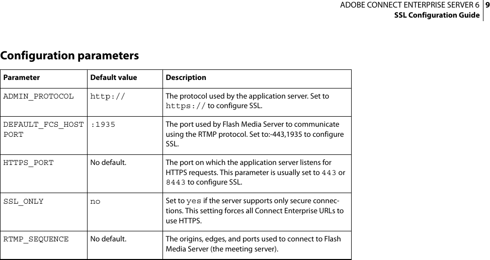 Page 12 of 12 - Adobe Connect Enterprise Server 6 SSL Configuration Guide Entreprise - 6.0 En