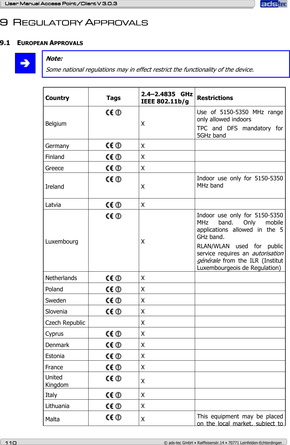    User ManualUser ManualUser ManualUser Manual Access Point /Client Access Point /Client Access Point /Client Access Point /Client V 3.0.3 V 3.0.3 V 3.0.3 V 3.0.3    110110110110    © ads-tec GmbH • Raiffeisenstr.14 • 70771 Leinfelden-Echterdingen 9999 RRRREGULATORY EGULATORY EGULATORY EGULATORY AAAAPPROVALSPPROVALSPPROVALSPPROVALS    9.1 EUROPEAN APPROVALS  Note: Some national regulations may in effect restrict the functionality of the device.   Country  Tags  2.4–2.4835  GHz IEEE 802.11b/g  Restrictions Belgium  X Use  of  5150-5350  MHz  range only allowed indoors TPC  and  DFS  mandatory  for 5GHz band Germany   X    Finland   X    Greece   X    Ireland  X Indoor  use  only  for  5150-5350 MHz band  Latvia   X    Luxembourg  X Indoor  use  only  for  5150-5350 MHz  band.  Only  mobile applications  allowed  in  the  5 GHz band. RLAN/WLAN  used  for  public service  requires  an autorisation générale  from  the  ILR  (Institut Luxembourgeois de Regulation)  Netherlands   X    Poland   X    Sweden   X    Slovenia   X    Czech Republic   X    Cyprus   X    Denmark   X    Estonia   X    France   X    United Kingdom  X    Italy   X    Lithuania   X    Malta   X  This  equipment  may  be  placed on  the  local  market, subject  to 