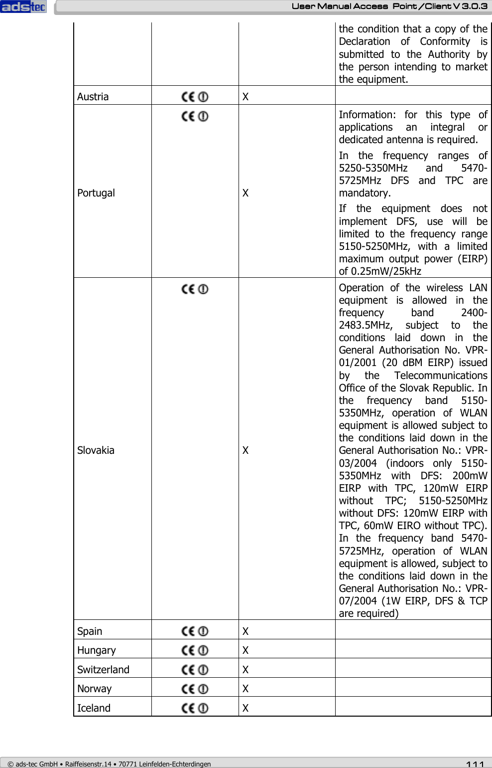    User ManualUser ManualUser ManualUser Manual Access  Point /Client V 3.0.3 Access  Point /Client V 3.0.3 Access  Point /Client V 3.0.3 Access  Point /Client V 3.0.3    © ads-tec GmbH • Raiffeisenstr.14 • 70771 Leinfelden-Echterdingen 111111111111 the condition that a copy of the Declaration  of  Conformity  is submitted  to  the Authority  by the  person  intending  to  market the equipment. Austria   X    Portugal  X Information:  for  this  type  of applications  an  integral  or dedicated antenna is required. In  the  frequency  ranges of 5250-5350MHz  and  5470-5725MHz  DFS  and  TPC  are mandatory. If  the  equipment  does  not implement  DFS,  use  will  be limited  to  the  frequency  range 5150-5250MHz,  with  a  limited maximum  output  power  (EIRP) of 0.25mW/25kHz Slovakia  X Operation  of  the  wireless  LAN equipment  is  allowed  in  the frequency  band  2400-2483.5MHz,  subject  to  the conditions  laid  down  in  the General  Authorisation  No.  VPR-01/2001  (20  dBM  EIRP)  issued by  the  Telecommunications Office of the Slovak Republic. In the  frequency  band  5150-5350MHz,  operation  of  WLAN equipment is allowed subject to the  conditions  laid  down  in  the General Authorisation No.: VPR-03/2004  (indoors  only  5150-5350MHz  with  DFS:  200mW EIRP  with  TPC,  120mW  EIRP without  TPC;  5150-5250MHz without DFS: 120mW EIRP with TPC, 60mW EIRO without TPC). In  the  frequency  band  5470-5725MHz, operation  of  WLAN equipment is allowed, subject to the  conditions  laid  down  in  the General Authorisation No.: VPR-07/2004  (1W  EIRP,  DFS  &amp;  TCP are required) Spain   X    Hungary   X    Switzerland   X    Norway   X    Iceland   X     