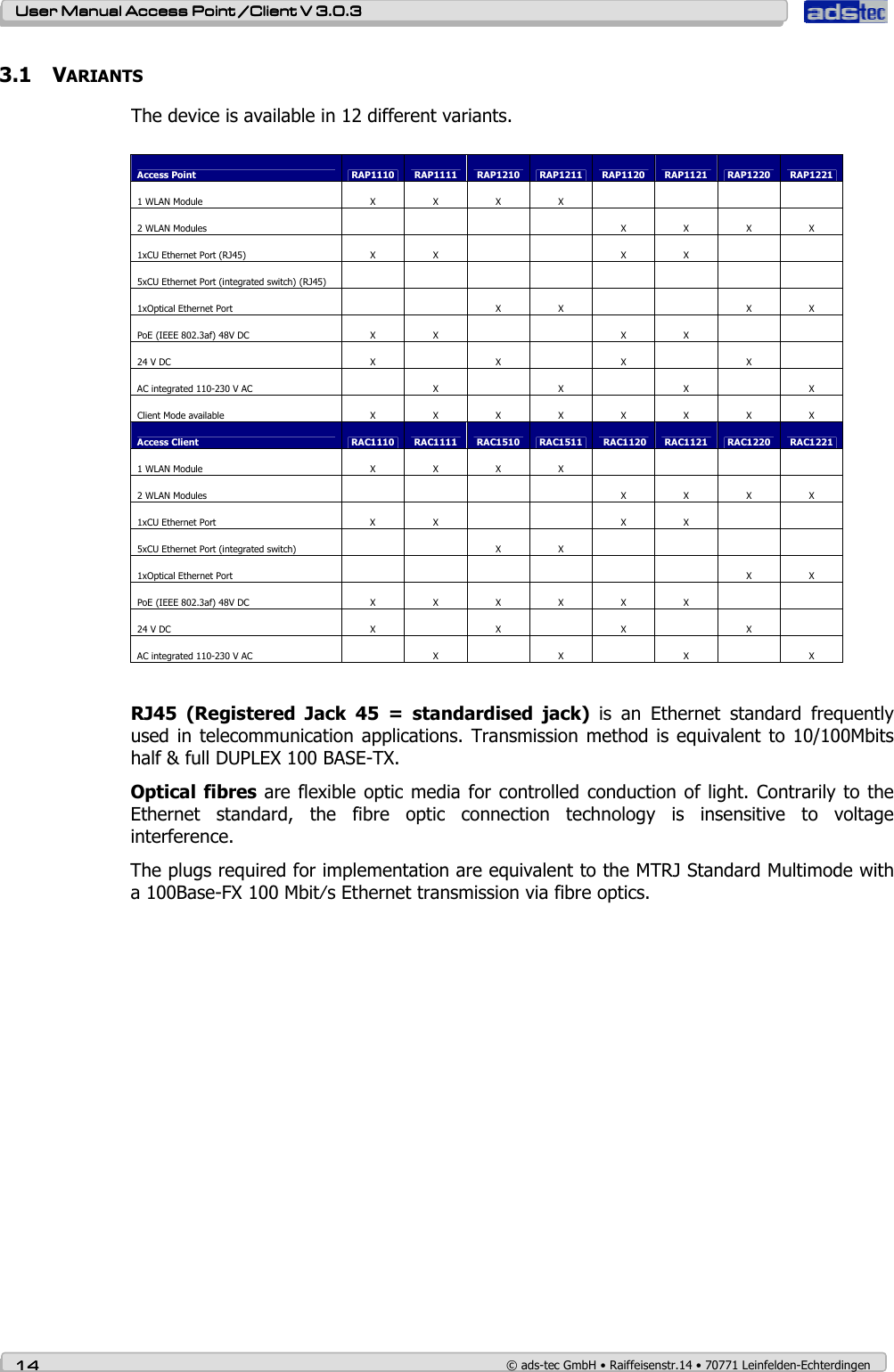    User ManualUser ManualUser ManualUser Manual Access Point /Client Access Point /Client Access Point /Client Access Point /Client V 3.0.3 V 3.0.3 V 3.0.3 V 3.0.3    14141414    © ads-tec GmbH • Raiffeisenstr.14 • 70771 Leinfelden-Echterdingen 3.1 VARIANTS    The device is available in 12 different variants.   Access Point  RAP1110  RAP1111  RAP1210  RAP1211  RAP1120  RAP1121  RAP1220  RAP1221 1 WLAN Module  X  X  X  X             2 WLAN Modules              X  X  X  X 1xCU Ethernet Port (RJ45)  X  X        X  X       5xCU Ethernet Port (integrated switch) (RJ45)                         1xOptical Ethernet Port        X  X        X  X PoE (IEEE 802.3af) 48V DC  X  X        X  X       24 V DC  X     X     X     X    AC integrated 110-230 V AC     X     X     X     X Client Mode available  X  X  X  X  X  X  X  X Access Client  RAC1110  RAC1111  RAC1510  RAC1511   RAC1120  RAC1121  RAC1220  RAC1221 1 WLAN Module  X  X  X  X             2 WLAN Modules          X  X  X  X 1xCU Ethernet Port  X  X        X  X       5xCU Ethernet Port (integrated switch)        X  X             1xOptical Ethernet Port                    X  X PoE (IEEE 802.3af) 48V DC  X  X  X  X  X  X       24 V DC  X     X     X     X    AC integrated 110-230 V AC     X     X     X     X  RJ45  (Registered  Jack  45  =  standardised  jack)  is  an  Ethernet  standard  frequently used in telecommunication applications. Transmission method is equivalent to 10/100Mbits half &amp; full DUPLEX 100 BASE-TX. Optical fibres  are flexible optic media for controlled conduction of light. Contrarily to the Ethernet  standard,  the  fibre  optic  connection  technology  is  insensitive  to  voltage interference.   The plugs required for implementation are equivalent to the MTRJ Standard Multimode with a 100Base-FX 100 Mbit⁄s Ethernet transmission via fibre optics.    