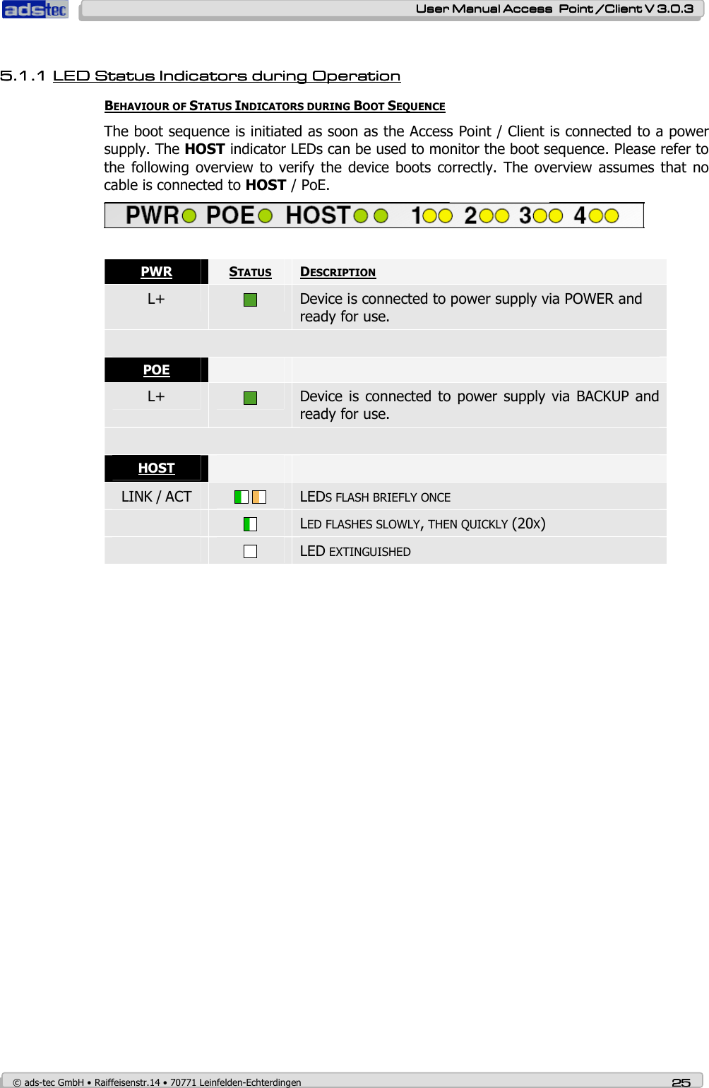    User ManualUser ManualUser ManualUser Manual Access  Point /Client V 3.0.3 Access  Point /Client V 3.0.3 Access  Point /Client V 3.0.3 Access  Point /Client V 3.0.3    © ads-tec GmbH • Raiffeisenstr.14 • 70771 Leinfelden-Echterdingen 25252525  5.1.15.1.15.1.15.1.1 LED Status Indicators during OperationLED Status Indicators during OperationLED Status Indicators during OperationLED Status Indicators during Operation    BEHAVIOUR OF STATUS INDICATORS DURING BOOT SEQUENCE The boot sequence is initiated as soon as the Access Point / Client is connected to a power supply. The HOST indicator LEDs can be used to monitor the boot sequence. Please refer to the following overview  to verify the  device boots  correctly.  The overview  assumes  that no cable is connected to HOST / PoE.   PWR  STATUS  DESCRIPTION L+   Device is connected to power supply via POWER and ready for use.  POE     L+   Device is  connected  to power  supply via BACKUP and ready for use.  HOST   LINK / ACT      LEDS FLASH BRIEFLY ONCE   LED FLASHES SLOWLY, THEN QUICKLY (20X)   LED EXTINGUISHED 