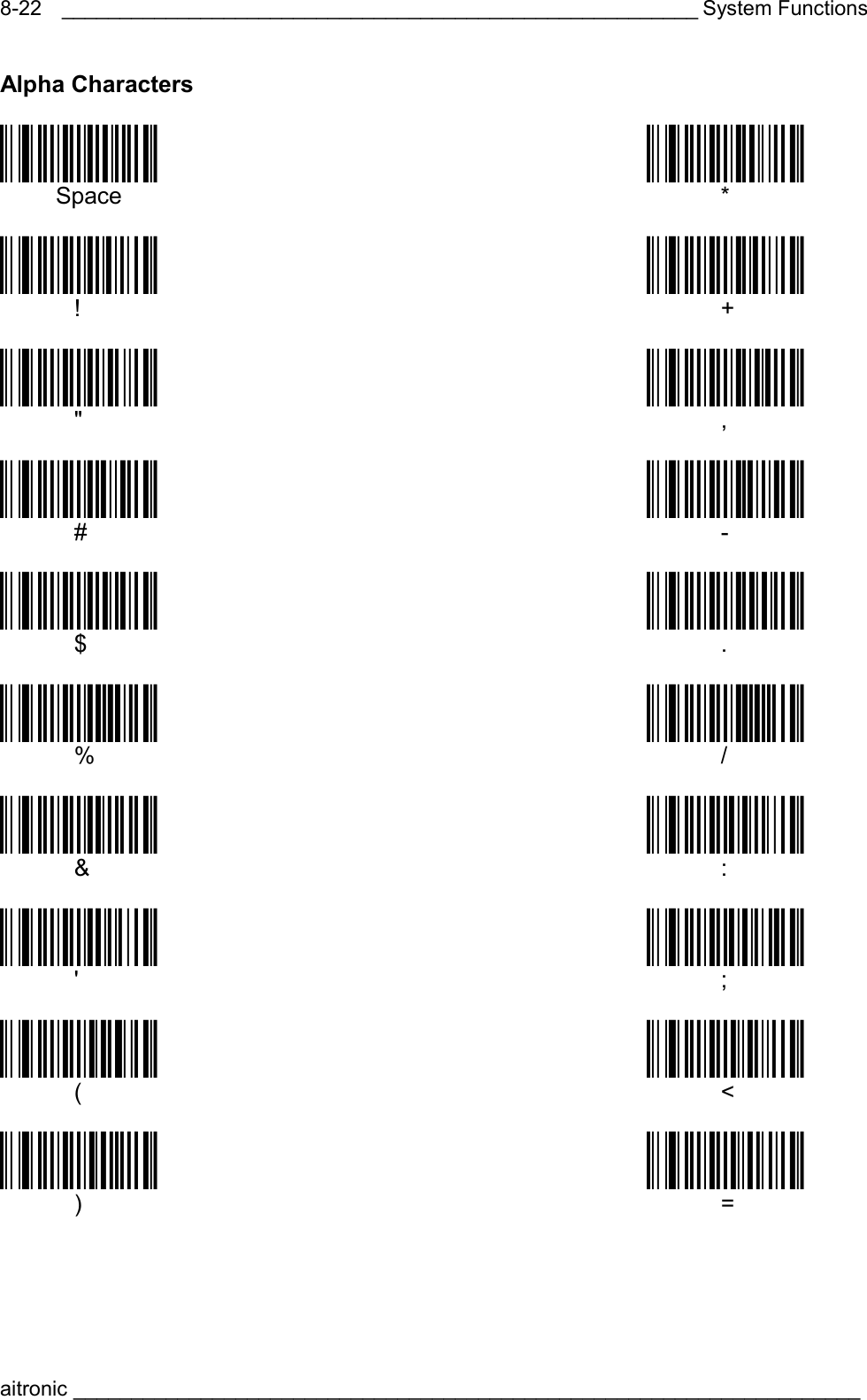 _______________________________________________________ System Functions aitronic ____________________________________________________________________  8-22Alpha Characters  Öüö032!ä Öüö042%ä  Space  *  Öüö033&amp;ä Öüö043*ä  !  +  Öüö034+ä Öüö044/ä  &quot;  ,  Öüö0350ä Öüö0454ä  #  -  Öüö0365ä Öüö0469ä  $  .  Öüö037:ä Öüö047&gt;ä  %  /  Öüö038?ä Öüö058Gä  &amp;  :  Öüö039Dä Öüö059Lä  &apos;  ;  Öüö040‚ä Öüö060#ä  (  &lt;  Öüö041öä Öüö061(ä  )  =  