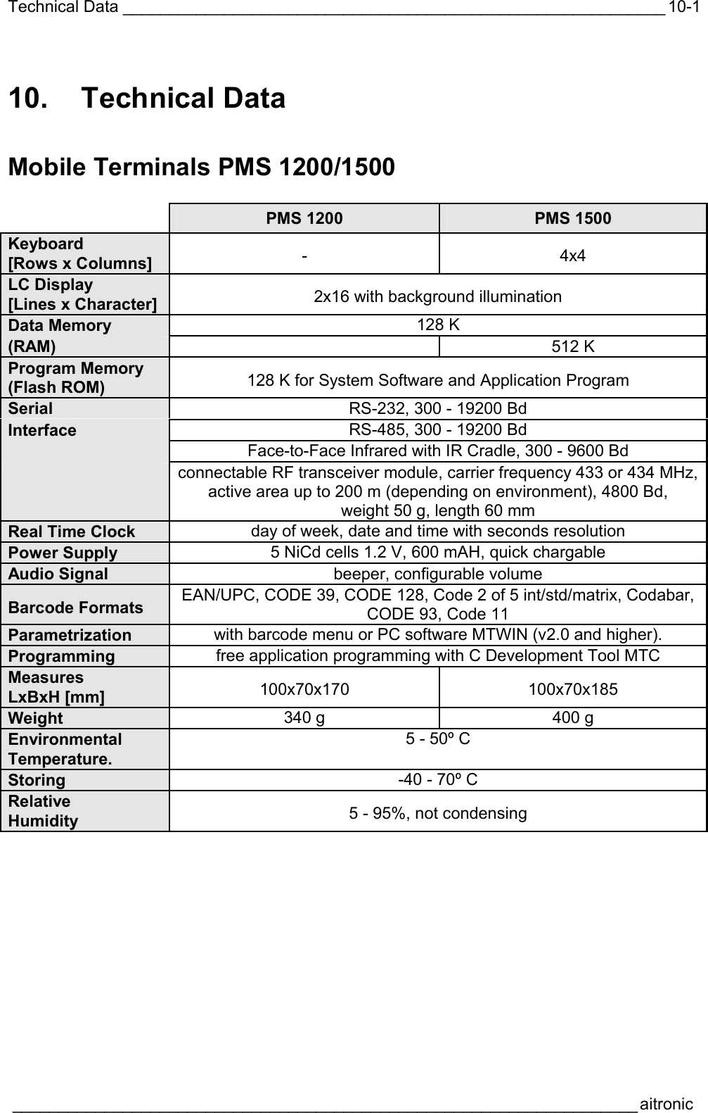 Technical Data ___________________________________________________________  ____________________________________________________________________aitronic  10-110. Technical Data Mobile Terminals PMS 1200/1500   PMS 1200  PMS 1500 Keyboard [Rows x Columns]  - 4x4 LC Display [Lines x Character]  2x16 with background illumination Data Memory  128 K (RAM)   512 K Program Memory (Flash ROM)  128 K for System Software and Application Program Serial  RS-232, 300 - 19200 Bd Interface  RS-485, 300 - 19200 Bd  Face-to-Face Infrared with IR Cradle, 300 - 9600 Bd  connectable RF transceiver module, carrier frequency 433 or 434 MHz, active area up to 200 m (depending on environment), 4800 Bd, weight 50 g, length 60 mm Real Time Clock day of week, date and time with seconds resolution Power Supply 5 NiCd cells 1.2 V, 600 mAH, quick chargable Audio Signal beeper, configurable volume Barcode Formats EAN/UPC, CODE 39, CODE 128, Code 2 of 5 int/std/matrix, Codabar, CODE 93, Code 11 Parametrization with barcode menu or PC software MTWIN (v2.0 and higher). Programming free application programming with C Development Tool MTC Measures LxBxH [mm] 100x70x170 100x70x185 Weight 340 g  400 g Environmental Temperature. 5 - 50º C Storing  -40 - 70º C Relative Humidity  5 - 95%, not condensing 