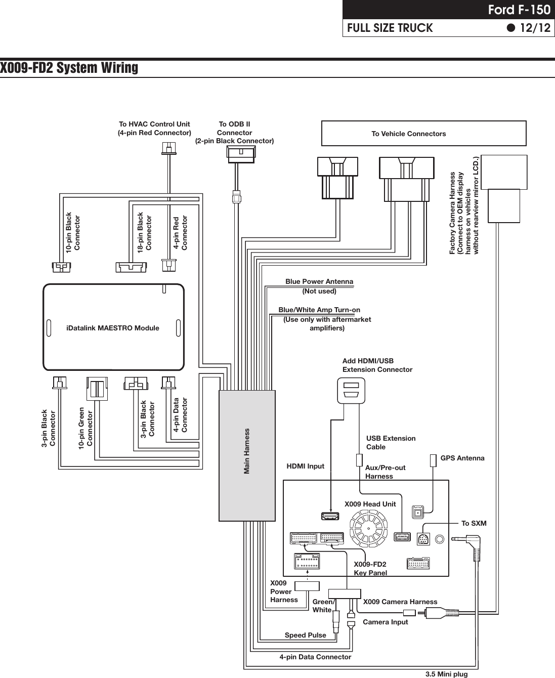 Page 12 of 12 - Alpine  X009-FD2 - Installation Guide IM