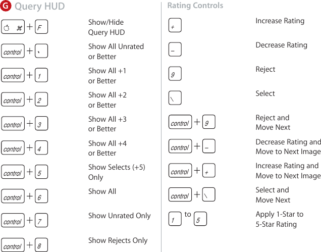 Page 7 of 10 - Apple Keyboard Shortcuts Aperture - 2.0 2