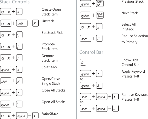 Page 9 of 10 - Apple Keyboard Shortcuts Aperture - 2.0 2