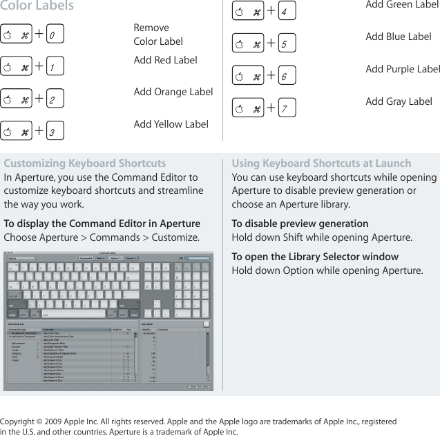 Page 10 of 10 - Apple Aperture 3 Keyboard Shortcuts - 3.0