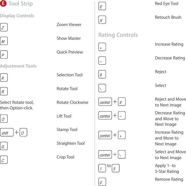 Page 7 of 10 - Apple Aperture 3 Keyboard Shortcuts - 3.0