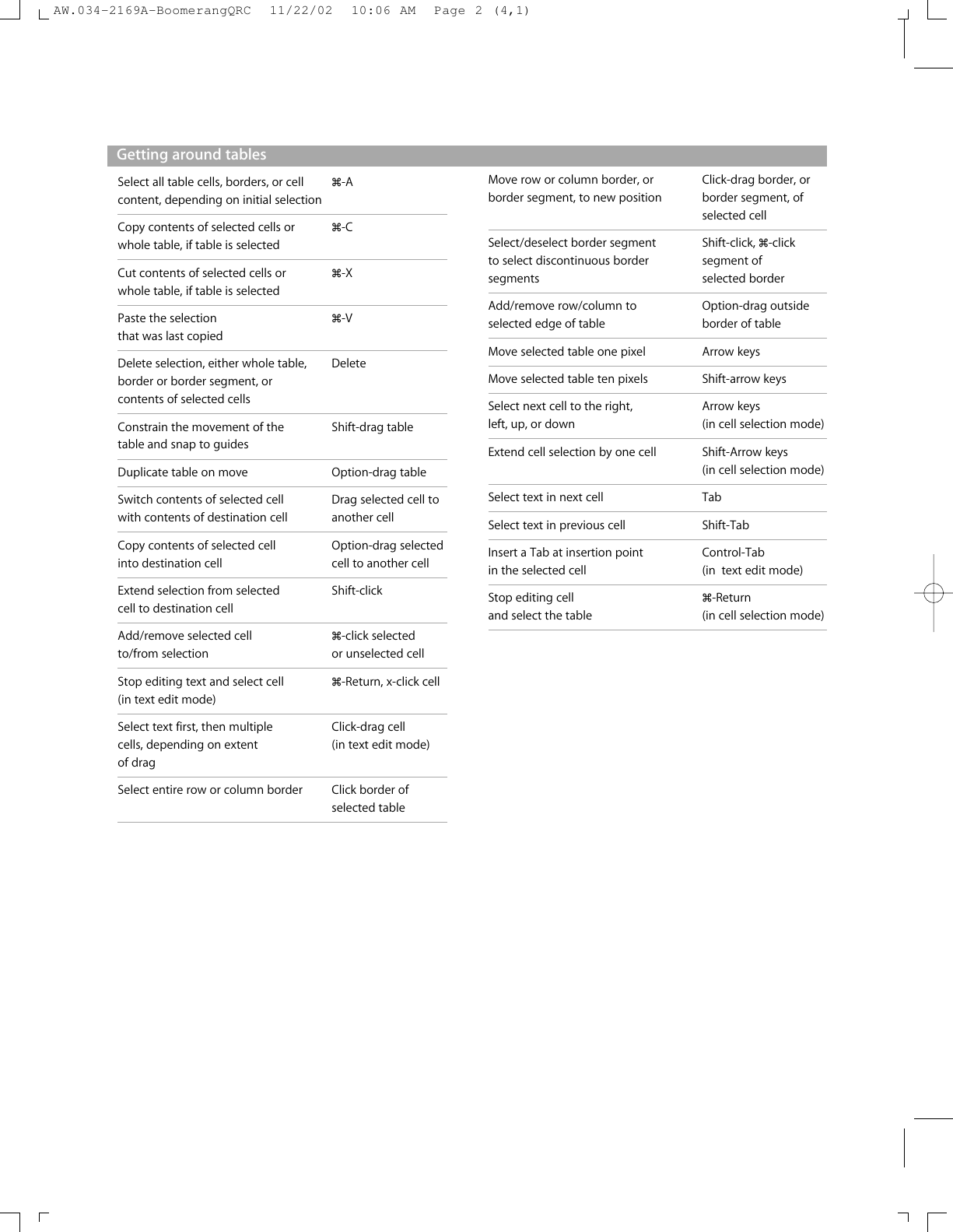 Page 8 of 8 - Apple Keynote Quick Reference (Manual) - Qsg