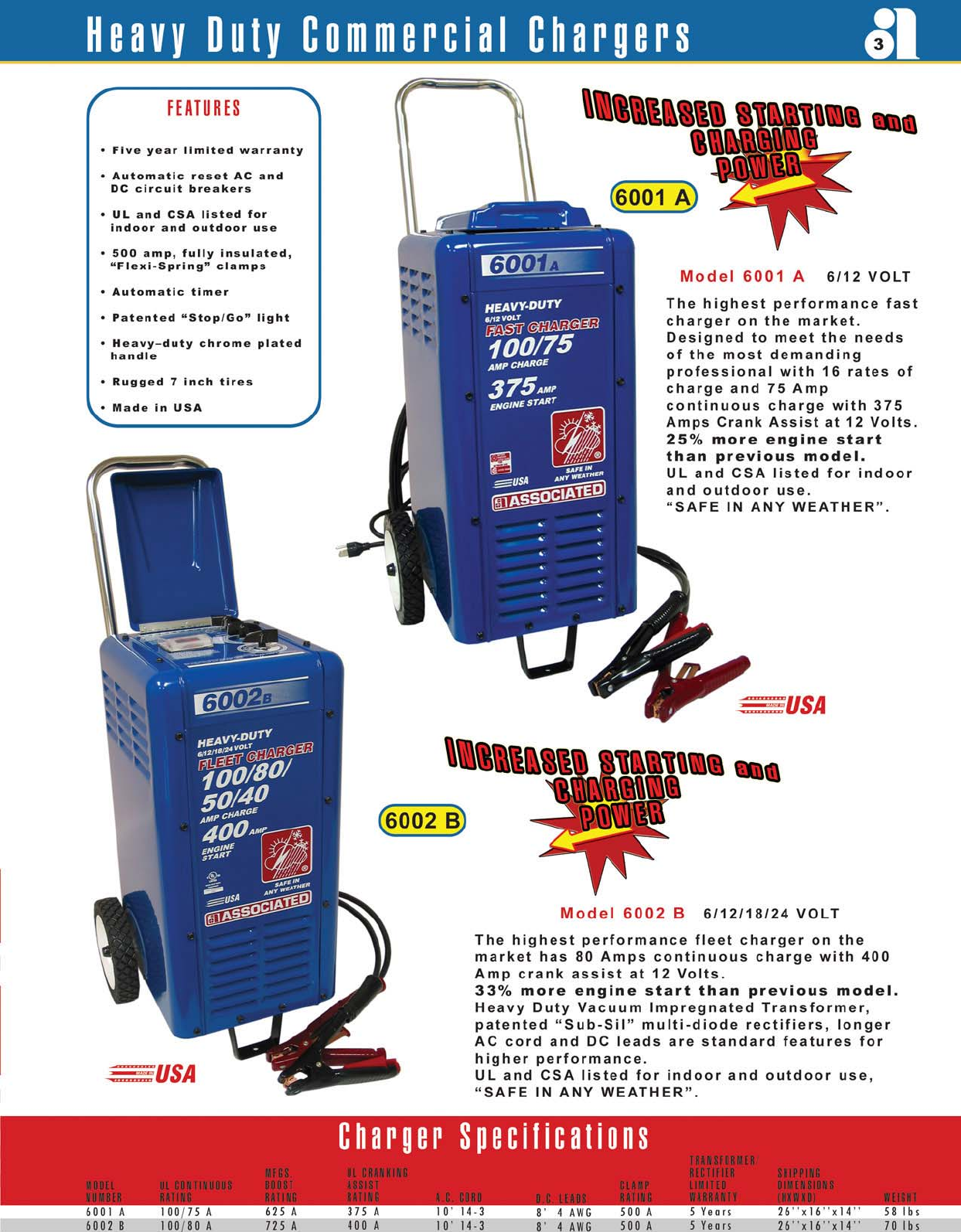 Page 1 of 1 - Associated 6001a - Catalog User Manual  3598896d-2e7e-4d05-bf95-de7c02e3dfa7