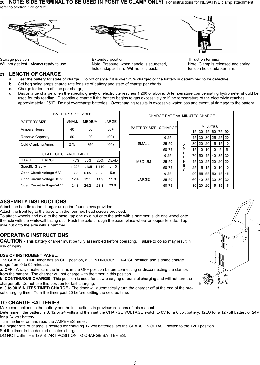 Page 3 of 6 - Associated 6006 - 027-0521_english_6006 User Manual  29b47555-3b1b-47a5-81b0-0d4e8cef8ce3