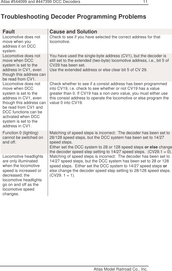 Page 11 of 12 - Atlas 447299 N_SD24or26Manual_Atlas User Manual  1f6dcd01-bca7-4fe1-9801-2e6ce06ea4c6