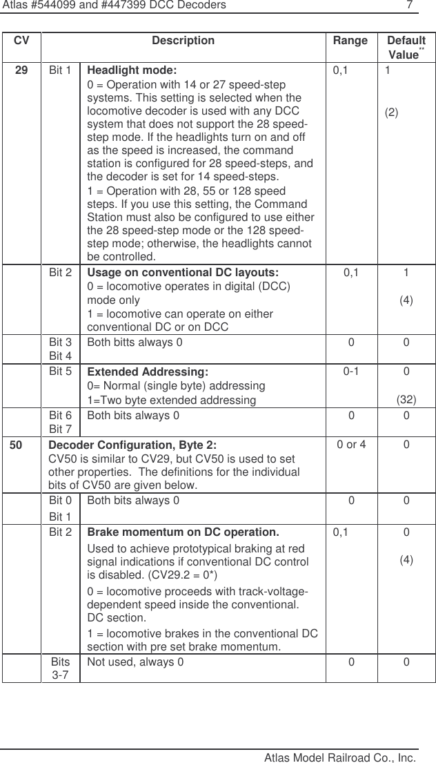 Page 7 of 12 - Atlas 447299 N_SD24or26Manual_Atlas User Manual  1f6dcd01-bca7-4fe1-9801-2e6ce06ea4c6