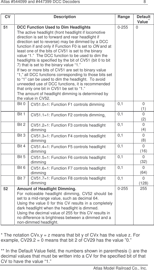 Page 8 of 12 - Atlas 447299 N_SD24or26Manual_Atlas User Manual  1f6dcd01-bca7-4fe1-9801-2e6ce06ea4c6