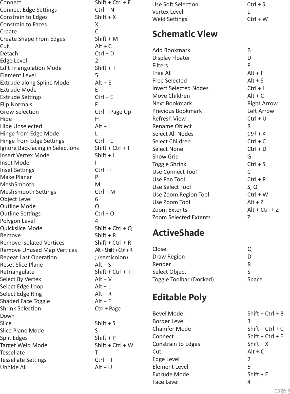 Page 6 of 9 - Autodesk Max_maxdesign_shortcut_8.5x11_1v02 3ds Max - 2009 Shortcut Guide Design