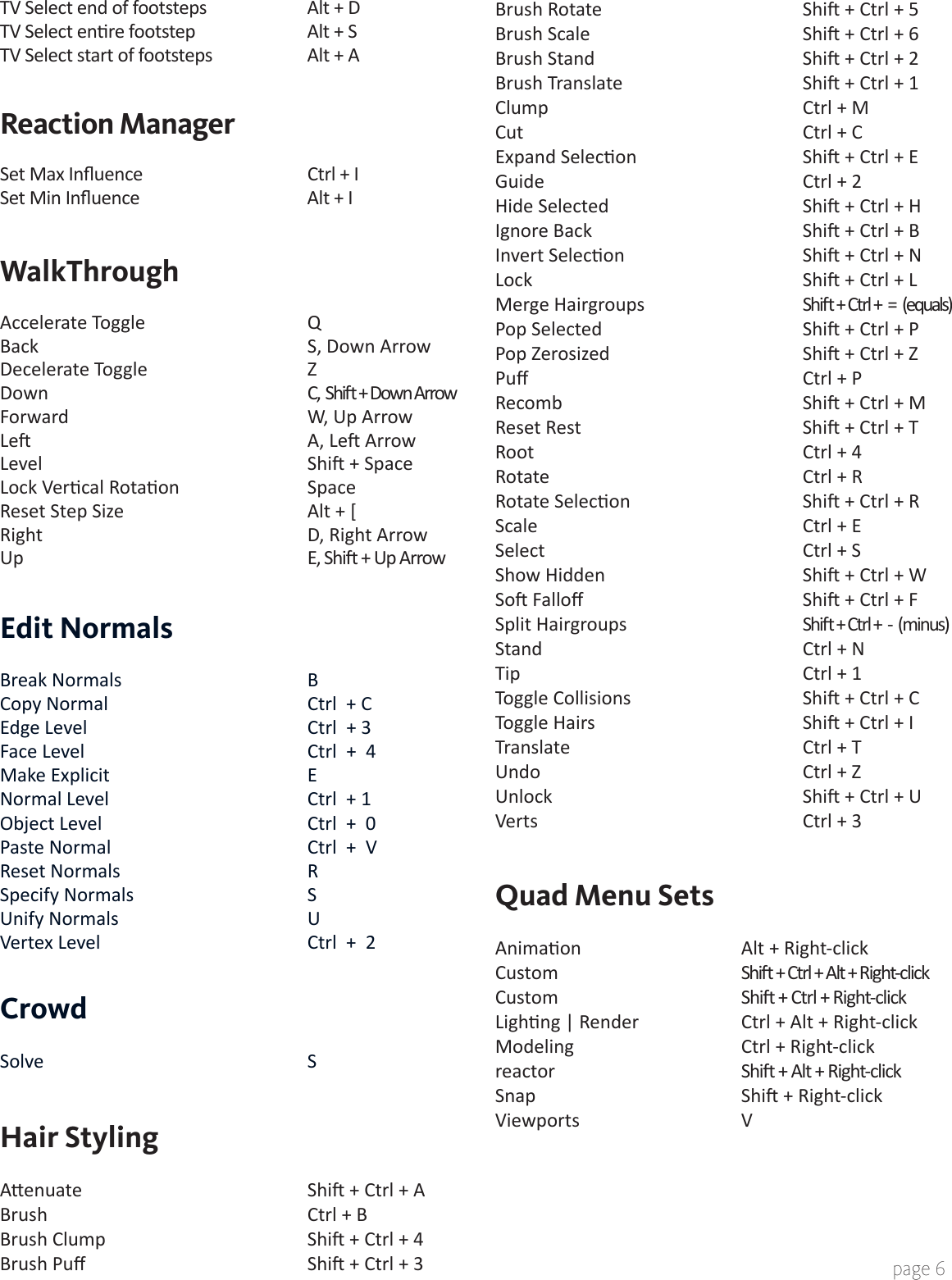 Page 9 of 9 - Autodesk Max_maxdesign_shortcut_8.5x11_1v02 3ds Max - 2009 Shortcut Guide Design