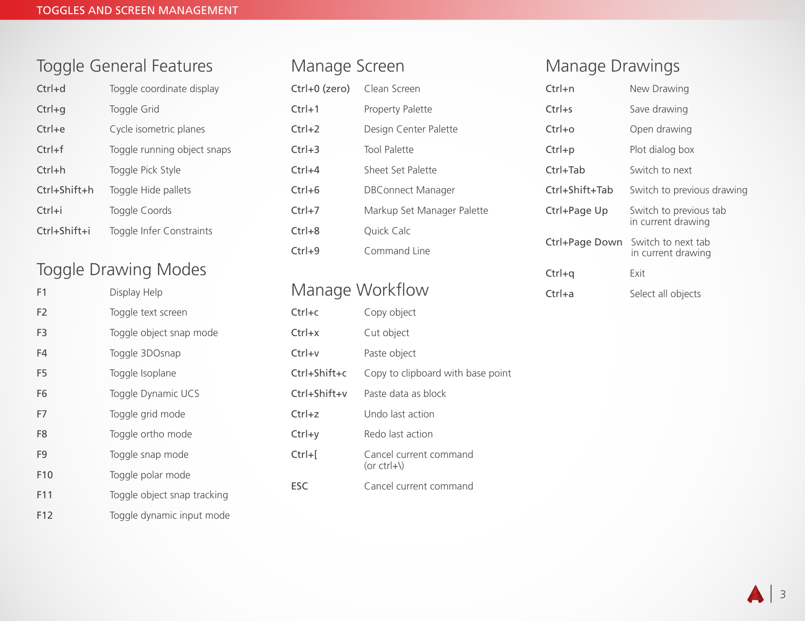 Page 3 of 11 - Autodesk  Auto CAD - 2016 Shortcuts Manual EN