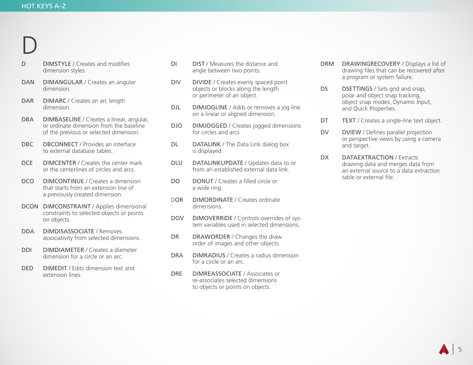 Page 5 of 11 - Autodesk  Auto CAD - 2016 Shortcuts Manual EN