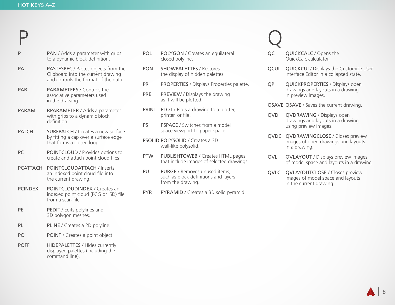 Page 8 of 11 - Autodesk  Auto CAD - 2016 Shortcuts Manual EN