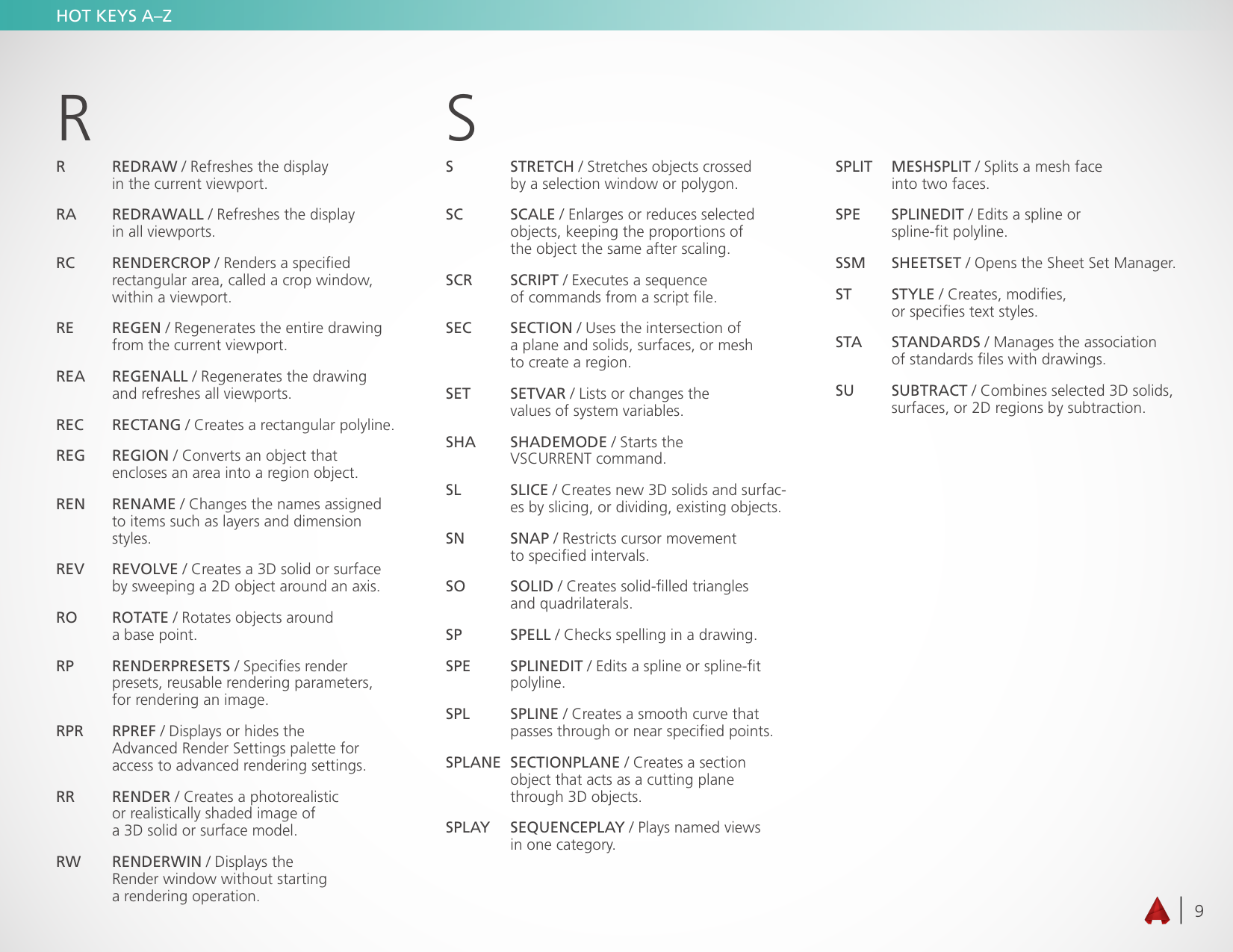 Page 9 of 11 - Autodesk  Auto CAD - 2016 Shortcuts Manual EN