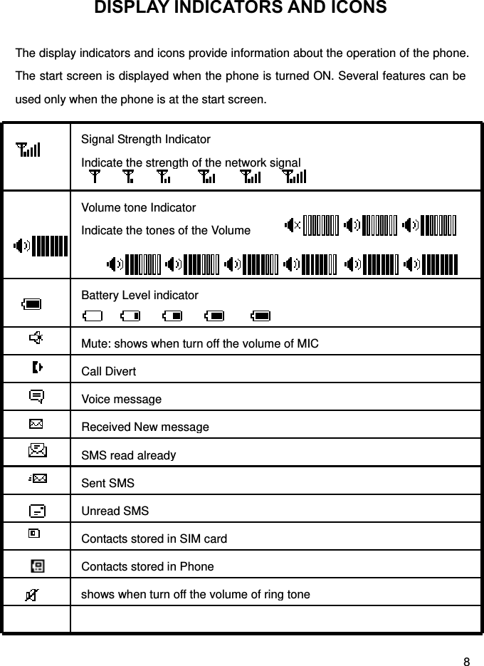  8 DISPLAY INDICATORS AND ICONS  The display indicators and icons provide information about the operation of the phone. The start screen is displayed when the phone is turned ON. Several features can be used only when the phone is at the start screen.                        Signal Strength Indicator Indicate the strength of the network signal  Volume tone Indicator Indicate the tones of the Volume  Battery Level indicator   Mute: shows when turn off the volume of MIC  Call Divert  Voice message   Received New message  SMS read already Sent SMS  Unread SMS   Contacts stored in SIM cardContacts stored in Phone shows when turn off the volume of ring tone  