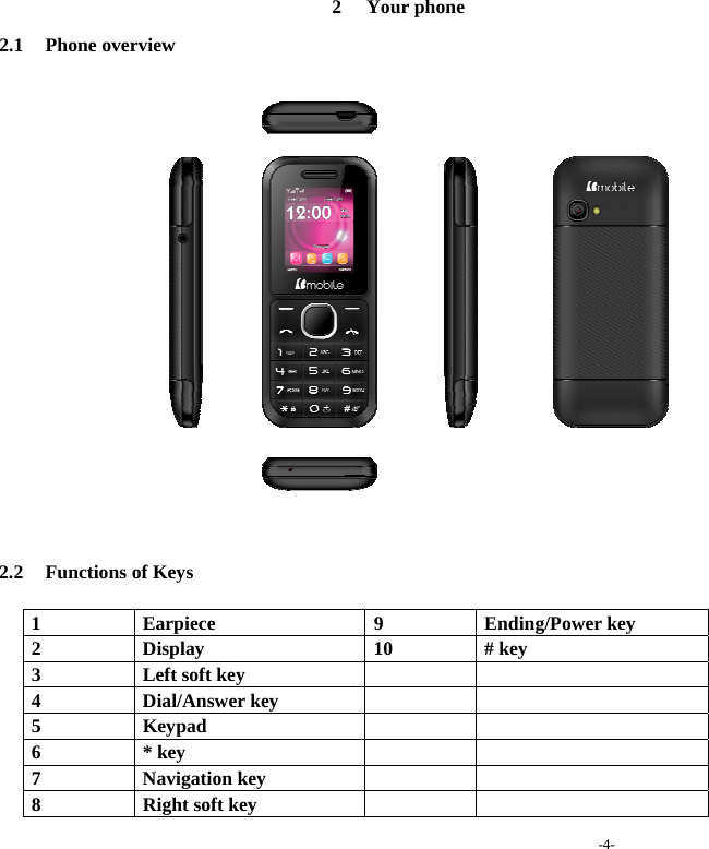 -4-  2 Your phone 2.1 Phone overview     2.2 Functions of Keys      1 Earpiece  9 Ending/Power key 2 Display  10 # key 3  Left soft key     4 Dial/Answer key    5 Keypad     6 * key     7 Navigation key     8  Right soft key     