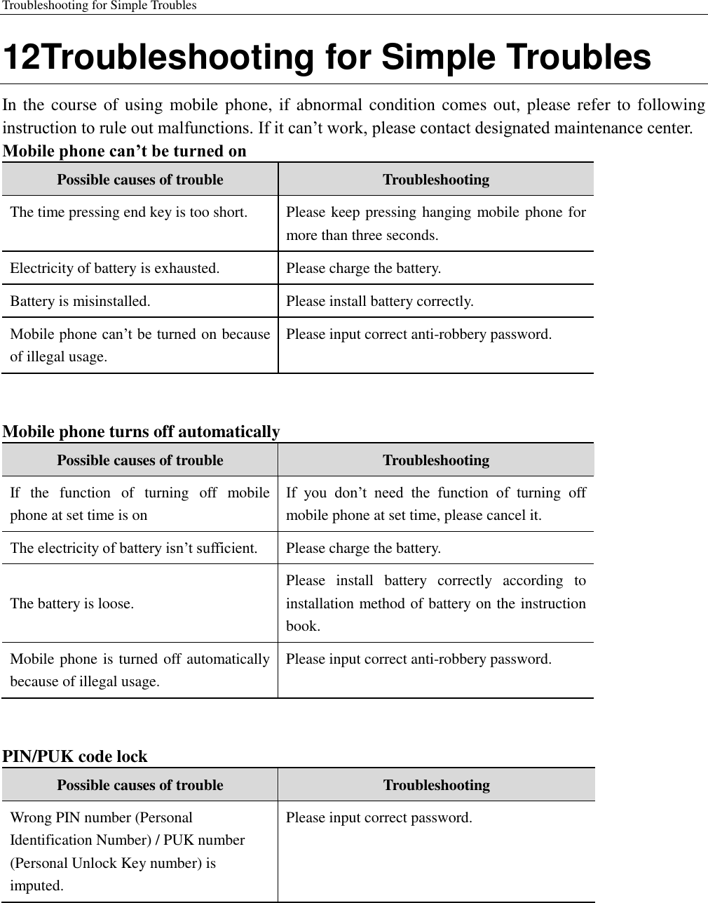 Troubleshooting for Simple Troubles   12Troubleshooting for Simple Troubles In the course of using mobile phone, if abnormal condition comes out, please refer to following instruction to rule out malfunctions. If it can’t work, please contact designated maintenance center. Mobile phone can’t be turned on Possible causes of trouble Troubleshooting The time pressing end key is too short. Please keep pressing hanging mobile phone for more than three seconds.   Electricity of battery is exhausted.   Please charge the battery. Battery is misinstalled.   Please install battery correctly.   Mobile phone can’t be turned on because of illegal usage. Please input correct anti-robbery password.  Mobile phone turns off automatically   Possible causes of trouble Troubleshooting If  the  function  of  turning  off  mobile phone at set time is on If  you  don’t  need  the  function  of  turning  off mobile phone at set time, please cancel it.   The electricity of battery isn’t sufficient.   Please charge the battery. The battery is loose.   Please  install  battery  correctly  according  to installation method of battery on the instruction book. Mobile phone is turned off automatically because of illegal usage.   Please input correct anti-robbery password.  PIN/PUK code lock Possible causes of trouble Troubleshooting Wrong PIN number (Personal Identification Number) / PUK number (Personal Unlock Key number) is imputed.   Please input correct password.  