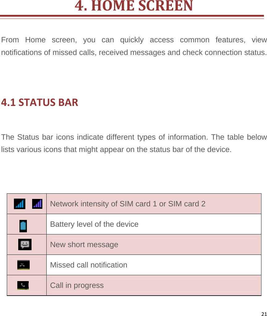 21          4.HOMESCREENFrom Home screen, you can quickly access common features, view notifications of missed calls, received messages and check connection status.  4.1STATUSBARThe Status bar icons indicate different types of information. The table below lists various icons that might appear on the status bar of the device. Network intensity of SIM card 1 or SIM card 2 Battery level of the device New short message Missed call notification Call in progress 