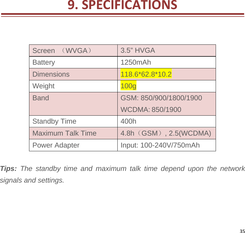 35               9.SPECIFICATIONSScreen  （WVGA） 3.5” HVGA Battery   1250mAh Dimensions  118.6*62.8*10.2 Weight  100g Band  GSM: 850/900/1800/1900   WCDMA:850/1900 Standby Time  400h Maximum Talk Time  4.8h（GSM）, 2.5(WCDMA) Power Adapter  Input: 100-240V/750mAh Tips: The standby time and maximum talk time depend upon the network signals and settings. 