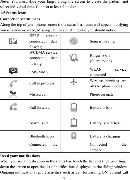   7 Note:  You  must  slide  your  finger  along  the  screen  to  create  the  pattern,  not select individual dots. Connect at least four dots. 1.5 Status Icons Connection status icons Along the top of your phone screen is the status bar. Icons will appear, notifying you of a new message, Missing call, or something else you should notice.    GPRS  service connected,  data flowing   Song is playing   WCDMA service connected,  data flowing   Ringer is off (Silent mode)  SMS/MMS  WLAN  service connected  Call in progress   Wireless  services  are off (Airplane mode)  Missed call   Phone on mute  Call forward  Battery is low  Alarm is set  Battery is very low!       Bluetooth is on   Battery is charging  Connected  the PC   Connected  the earphone Read your notifications   When you see a notification in the status bar, touch the bar and slide your finger down the screen to open the list of notifications displayed in the sliding window.   Ongoing notifications report activities such as call forwarding ON, current call 