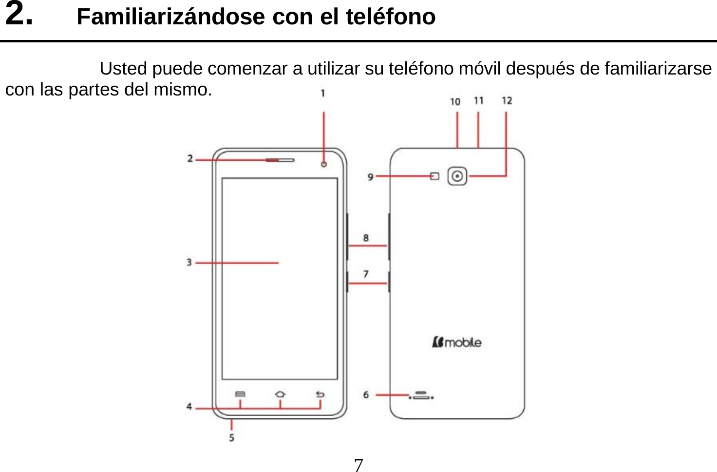  7  2.  Familiarizándose con el teléfono   Usted puede comenzar a utilizar su teléfono móvil después de familiarizarse con las partes del mismo.               