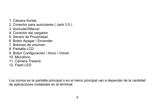 91. Cámara frontal2. Conector para auriculares ( Jack 3.5 )3. Auricular/Altavoz4. Conector del cargador5. Sensor de Proximidad6. Botón Apagar / Encender7. Botones de volumen8. Pantalla LCD9. Botón Configuración / Inicio / Volver10. Micrófono11. Cámara Trasera12. Flash LEDLos iconos en la pantalla principal o en el menú principal van a depender de la cantidadde aplicaciones instaladas en el terminal.