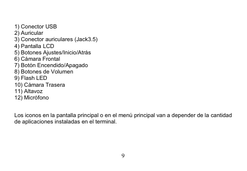 91) Conector USB2) Auricular3) Conector auriculares (Jack3.5)4) Pantalla LCD5) Botones Ajustes/Inicio/Atrás6) Cámara Frontal7) Botón Encendido/Apagado8) Botones de Volumen9) Flash LED10) Cámara Trasera11) Altavoz12) MicrófonoLos iconos en la pantalla principal o en el menú principal van a depender de la cantidadde aplicaciones instaladas en el terminal.