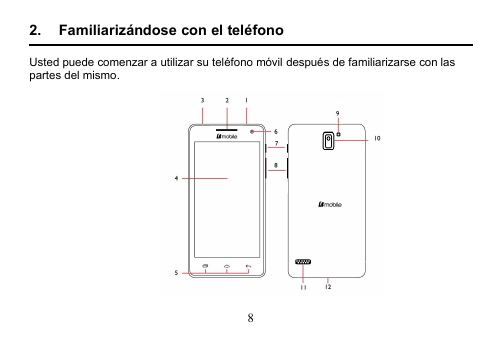 82. Familiarizándose con el teléfonoUsted puede comenzar a utilizar su teléfono móvil después de familiarizarse con laspartes del mismo.