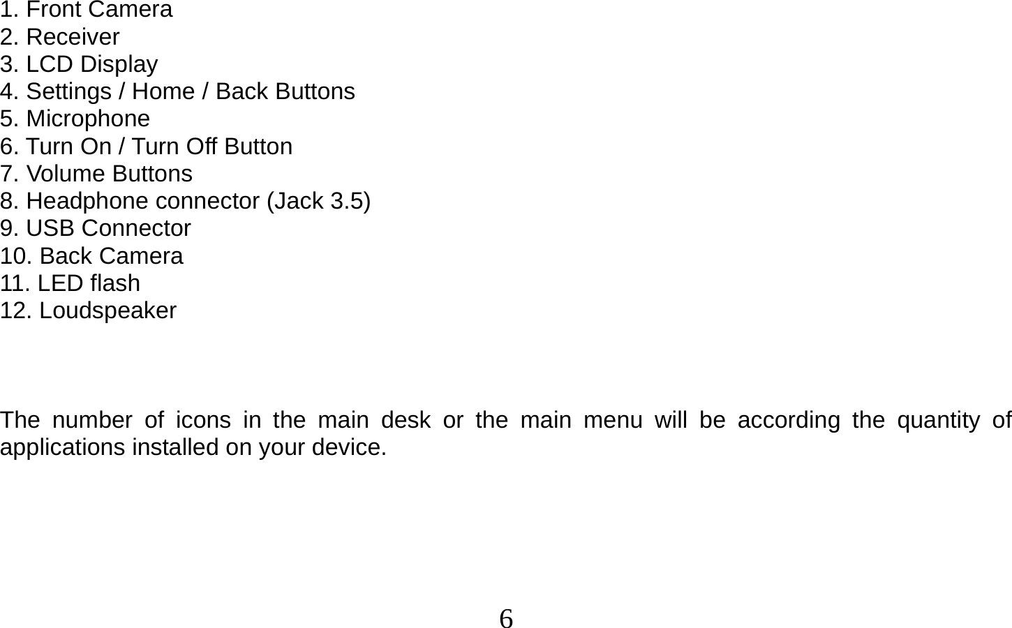  6    1. Front Camera 2. Receiver 3. LCD Display 4. Settings / Home / Back Buttons 5. Microphone 6. Turn On / Turn Off Button 7. Volume Buttons 8. Headphone connector (Jack 3.5) 9. USB Connector 10. Back Camera 11. LED flash 12. Loudspeaker    The number of icons in the main desk or the main menu will be according the quantity of applications installed on your device.        