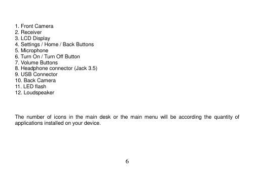  6    1. Front Camera 2. Receiver 3. LCD Display 4. Settings / Home / Back Buttons 5. Microphone 6. Turn On / Turn Off Button 7. Volume Buttons 8. Headphone connector (Jack 3.5) 9. USB Connector 10. Back Camera 11. LED flash 12. Loudspeaker    The  number  of  icons  in  the  main  desk  or  the  main  menu  will  be  according  the  quantity  of applications installed on your device.        