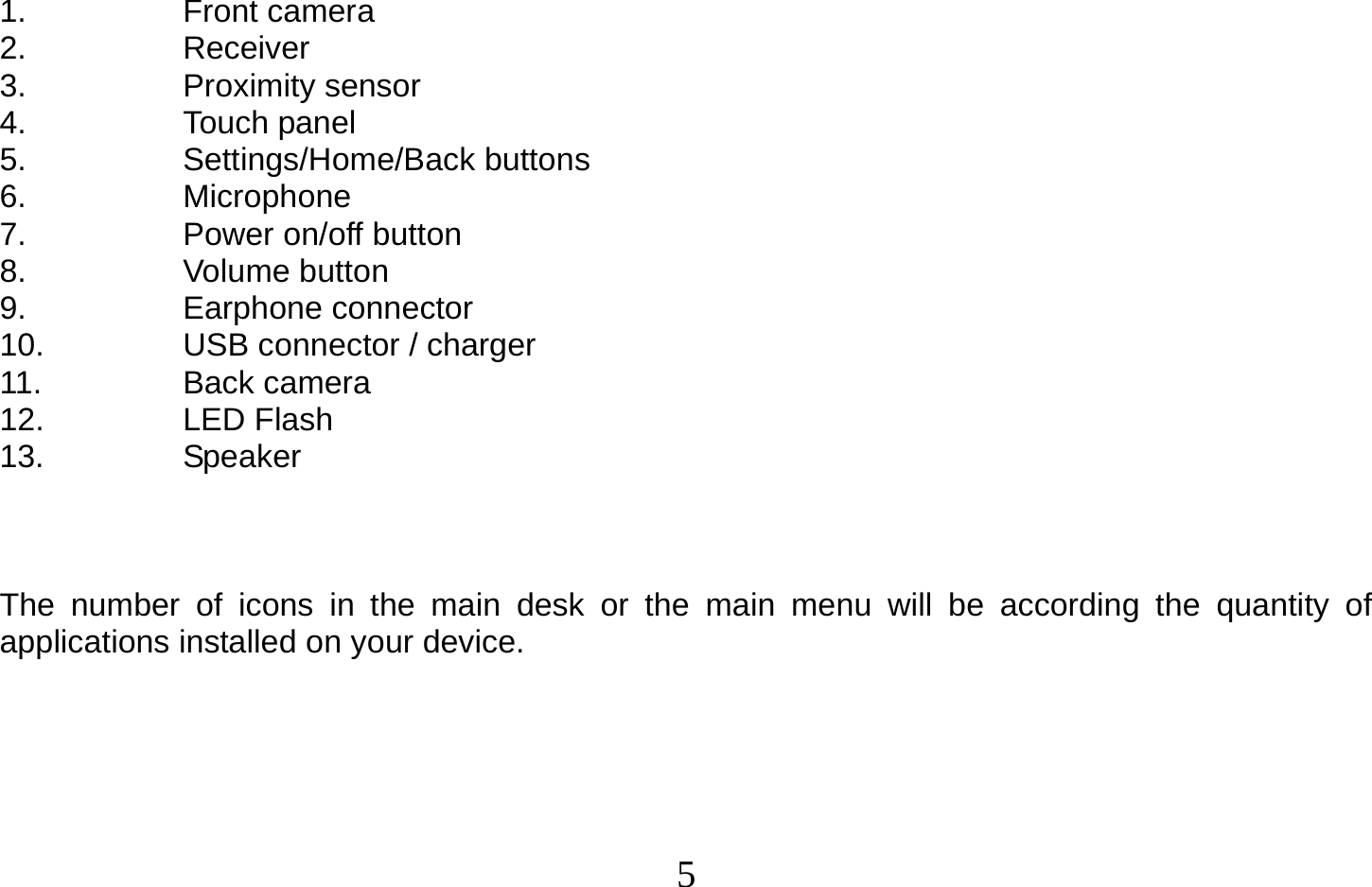  5   1. Front camera 2. Receiver 3. Proximity sensor 4. Touch panel 5. Settings/Home/Back buttons 6. Microphone 7. Power on/off button 8. Volume button 9. Earphone connector    10.  USB connector / charger 11. Back camera 12. LED Flash 13. Speaker    The number of icons in the main desk or the main menu will be according the quantity of applications installed on your device.      