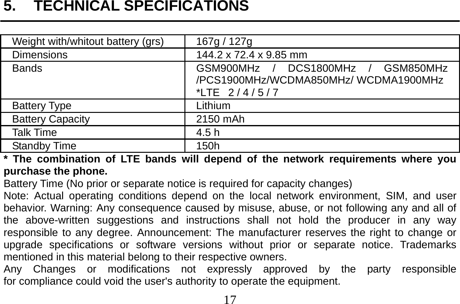 17 5. TECHNICAL SPECIFICATIONSWeight with/whitout battery (grs)  167g / 127g Dimensions  144.2 x 72.4 x 9.85 mm Bands  GSM900MHz / DCS1800MHz / GSM850MHz /PCS1900MHz/WCDMA850MHz/ WCDMA1900MHz *LTE  2 / 4 / 5 / 7 Battery Type  Lithium Battery Capacity  2150 mAh Talk Time  4.5 h Standby Time  150h * The combination of LTE bands will depend of the network requirements where youpurchase the phone. Battery Time (No prior or separate notice is required for capacity changes) Note: Actual operating conditions depend on the local network environment, SIM, and user behavior. Warning: Any consequence caused by misuse, abuse, or not following any and all of the above-written suggestions and instructions shall not hold the producer in any way responsible to any degree. Announcement: The manufacturer reserves the right to change or upgrade specifications or software versions without prior or separate notice. Trademarks mentioned in this material belong to their respective owners. Any  Changes  or  modifications  not  expressly  approved  by  the  party  responsible for compliance could void the user&apos;s authority to operate the equipment. 